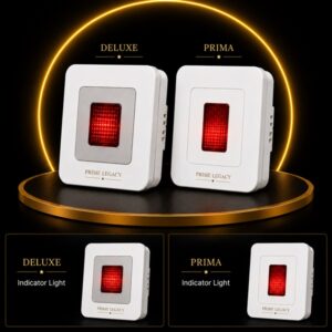 Indicator : Deluxe / Prima